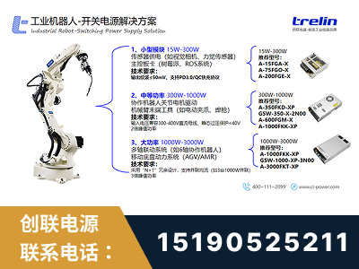 阆中-工业机器人-开关电源解决方案