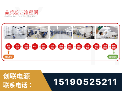阆中-全流程品质验证体系完善